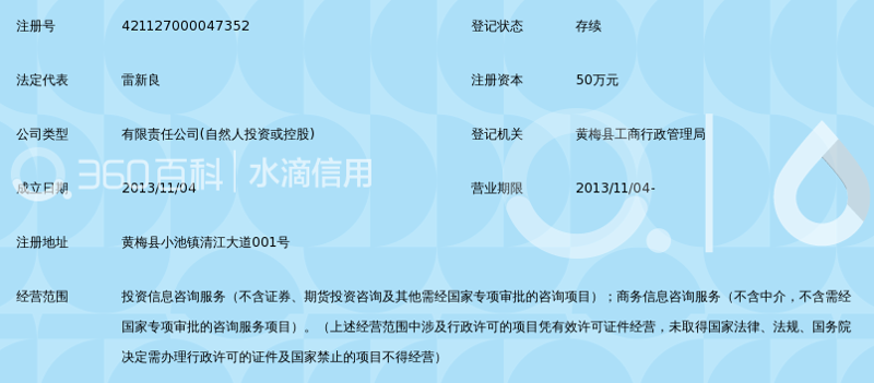 项目投资热：把握未来趋势